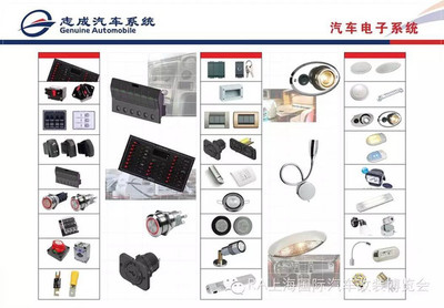 志成汽车系统携多款电子配件亮相RA展会，创新引领汽车改装新潮流